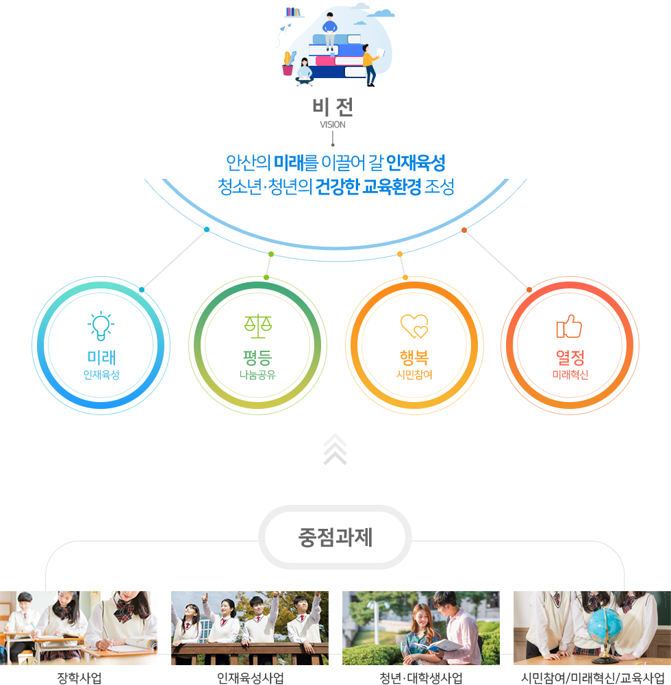 비전이미지
